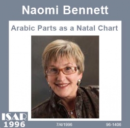 Arabic Parts as a Natal Chart